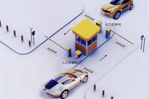 北京搭建靜態(tài)交通投資運(yùn)營平臺，停車難開出新藥方